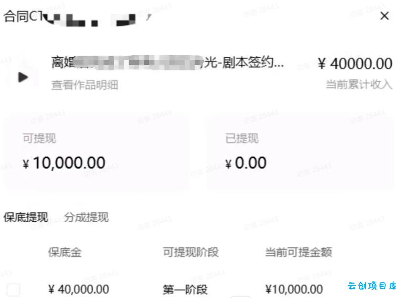 AI小说短故事项目,大佬亲测月入1-3W,零基础教你用AI批量产出优质短故事,实现一稿多吃多渠道变现