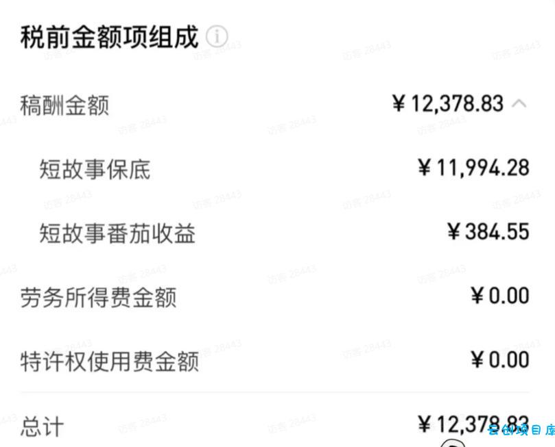 AI小说短故事项目,大佬亲测月入1-3W,零基础教你用AI批量产出优质短故事,实现一稿多吃多渠道变现