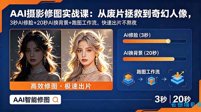 AI摄影修图实战课：从废片拯救 到 奇幻人像，3秒AI修脸+20秒AI换背景+跑图工作流，快速出片不熬夜-云创项目库