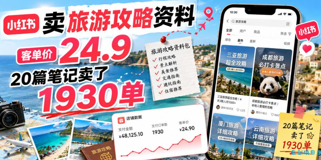 小红书卖旅游攻略资料，客单价24.9，20篇笔记卖了1930单！-云创项目库