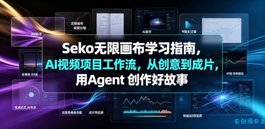 Seko无限画布学习指南,AI视频项目工作流,从创意到成片,用Agent 创作好故事