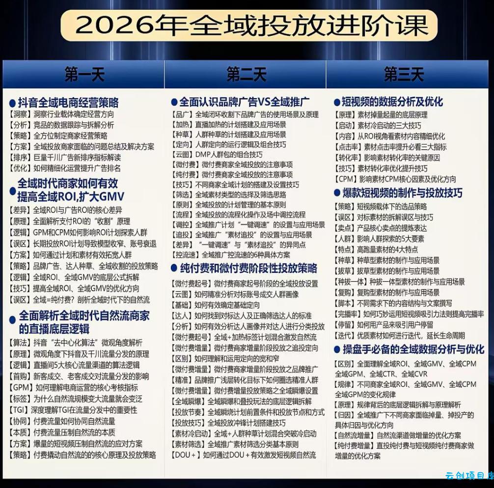 千川扫地僧2026抖音全域投放进阶课，少走弯路·快速起量·掌控增长，6月12-14号杭州线下课