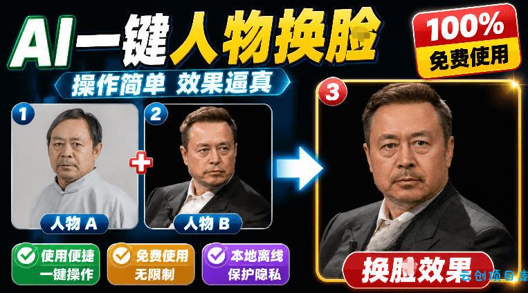 纯离线本地运行!AI一键人物lian部替换软件,支持图片换lian,效果逼真,最便捷换lian工具FaceSwap