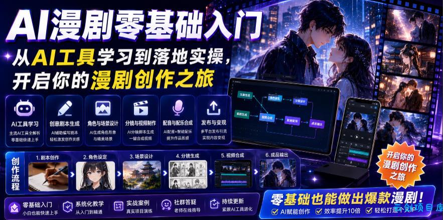 AI漫剧零基础入门,从AI工具学习到落地实操,开启你的漫剧创作之旅