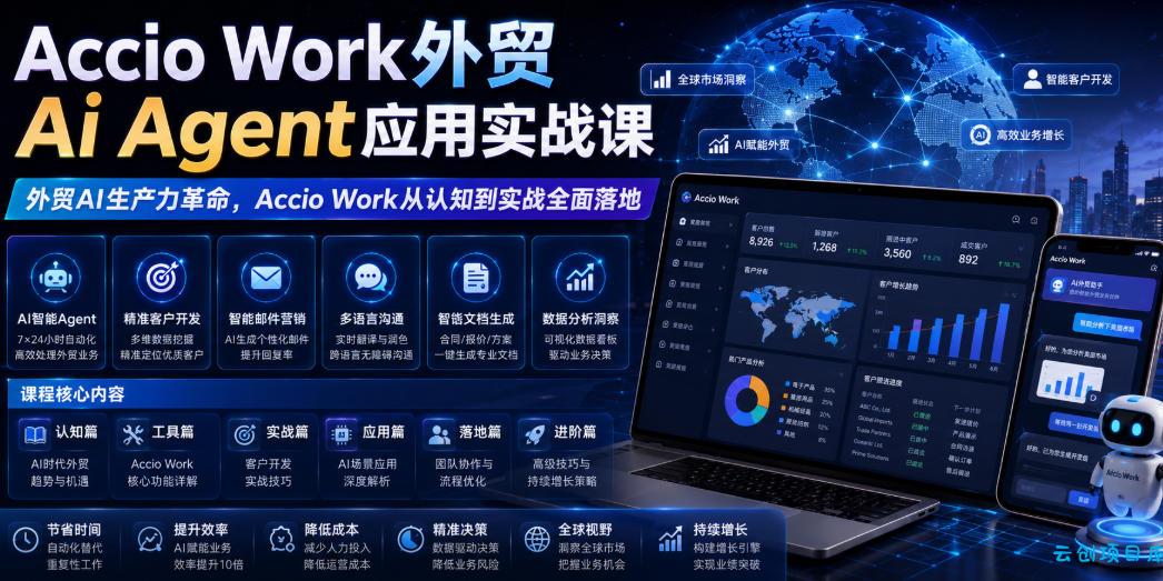 Accio Work外贸Ai Agent应用实战课，外贸AI生产力革命，Accio Work从认知到实战全面落地-云创项目库